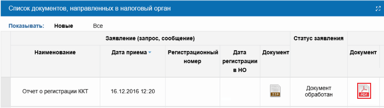 Рисунок 12. Список документов, направленных в налоговый орган. Источник: nalog.ru